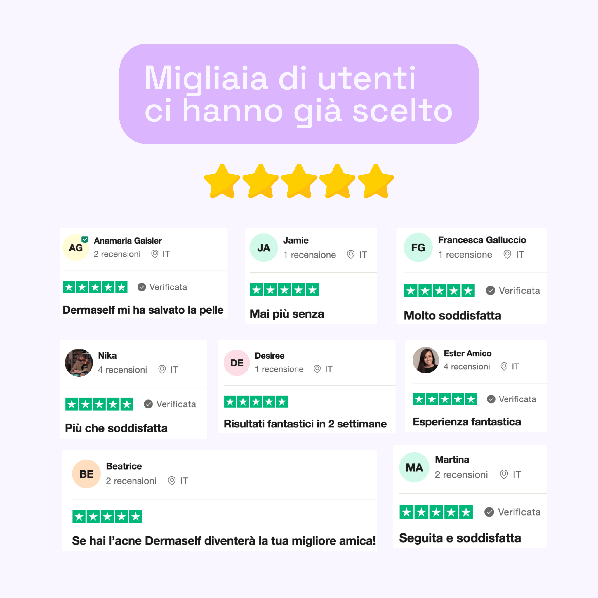 Overview recensioni