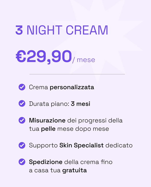3 Months of Personalized Skincare