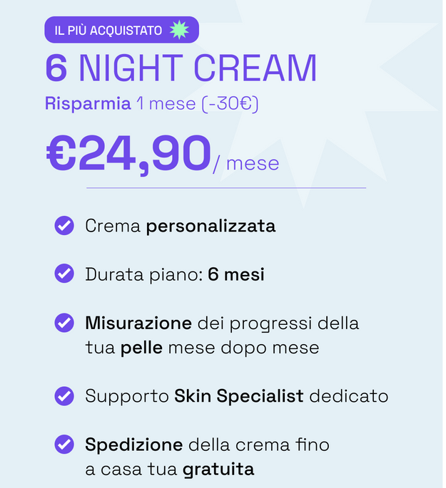 6 Mesi skincare personalizzata